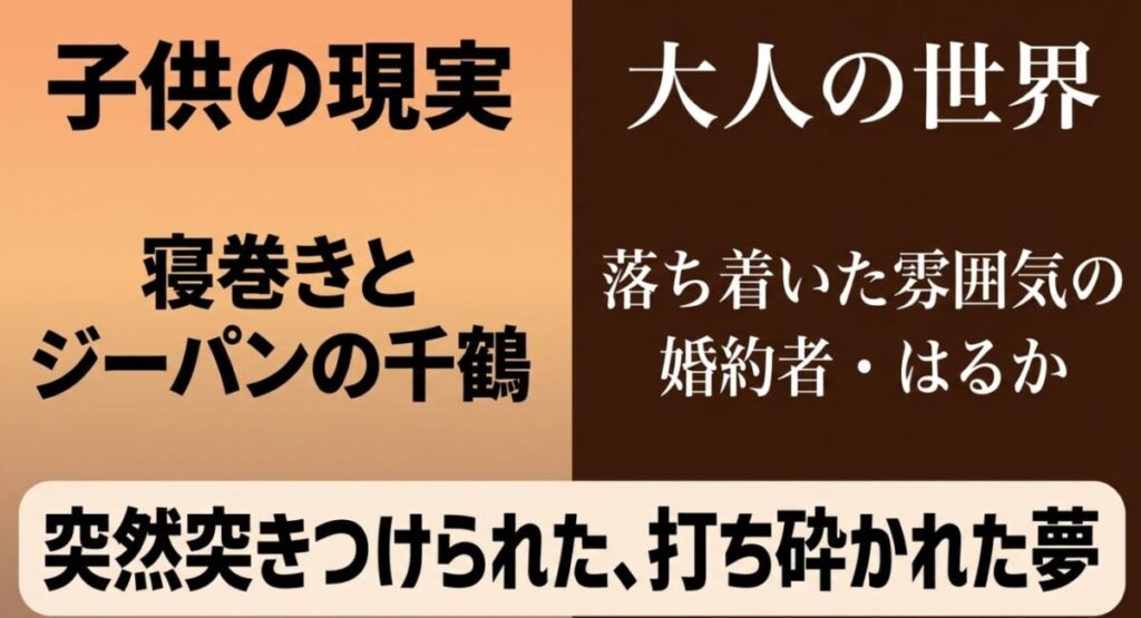 真田徹：ジーパン姿の千鶴と落ち着いた雰囲気の婚約者はるかを対比し、突然突きつけられた大人の世界を示す図