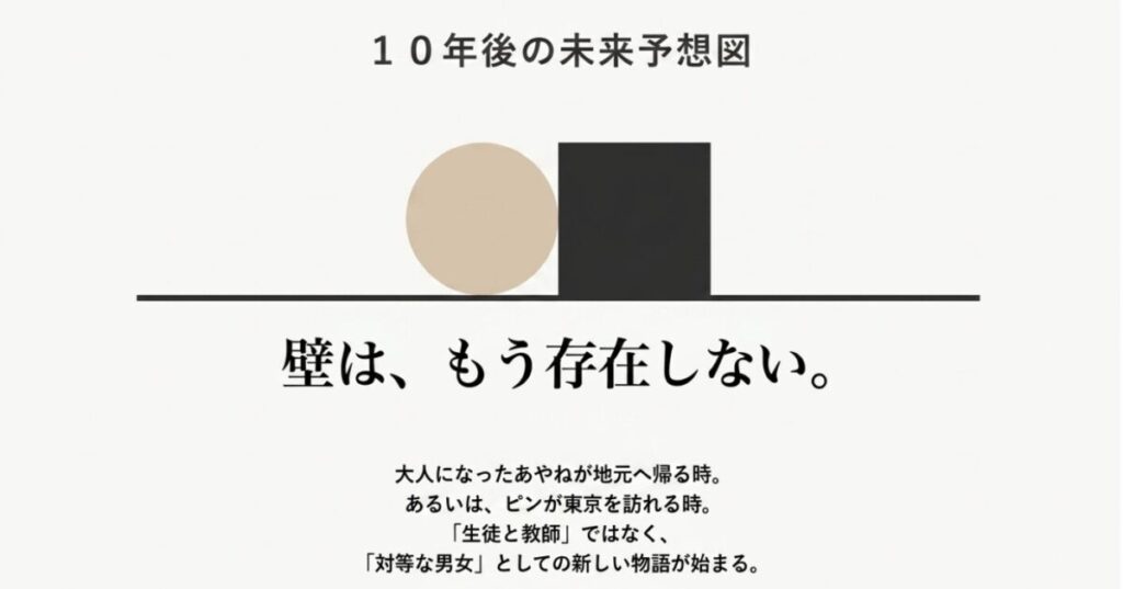 君に届けのあやねとピン：10年後の未来予想図 壁はもう存在しない 「対等な男女」としての新しい物語