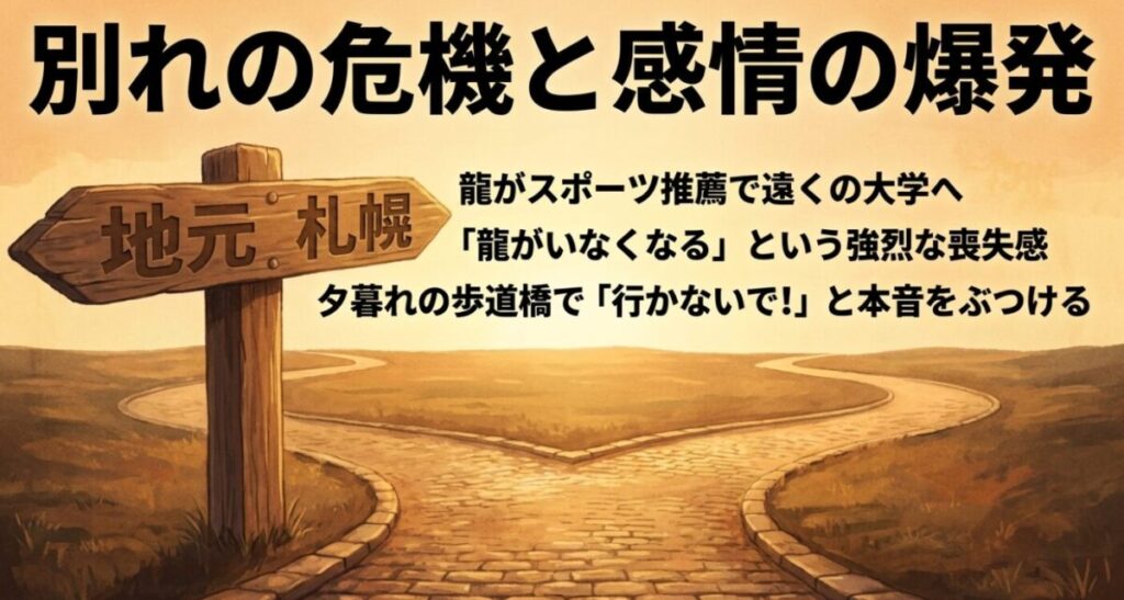 【君に届け】千鶴と龍：別れの危機と感情の爆発を解説するスライド画像です。 龍がスポーツ推薦で遠くの大学へ進学することによる「強烈な喪失感」や、夕暮れの歩道橋で「行かないで!」と本音をぶつけるシーンについて記載されています