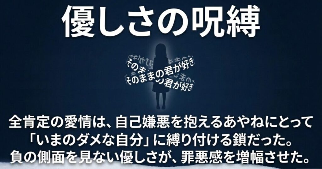 【君に届け】あやねとケント：「そのままの君が好き」という全肯定の愛情が、今のダメな自分に縛り付ける優しさの呪縛となったことを解説するスライド