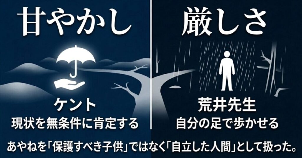 【君に届け】あやねとケント：現状を無条件に肯定するケントと、保護すべき子供ではなく自立した人間として自分の足で歩かせる荒井先生の対比スライド