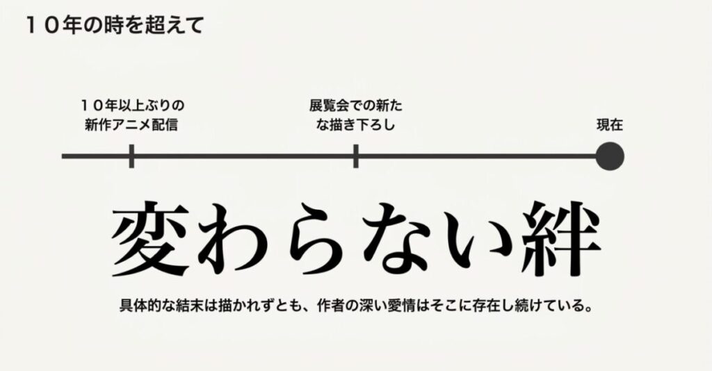君に届けのあやねとピン：10年の時を超えて 変わらない絆 アニメ配信と展覧会での描き下ろし