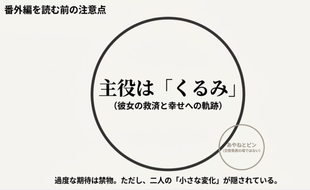 君に届けのあやねとピン：番外編を読む前の注意点 主役は「くるみ」 あやねとピンの交際発表の場ではない