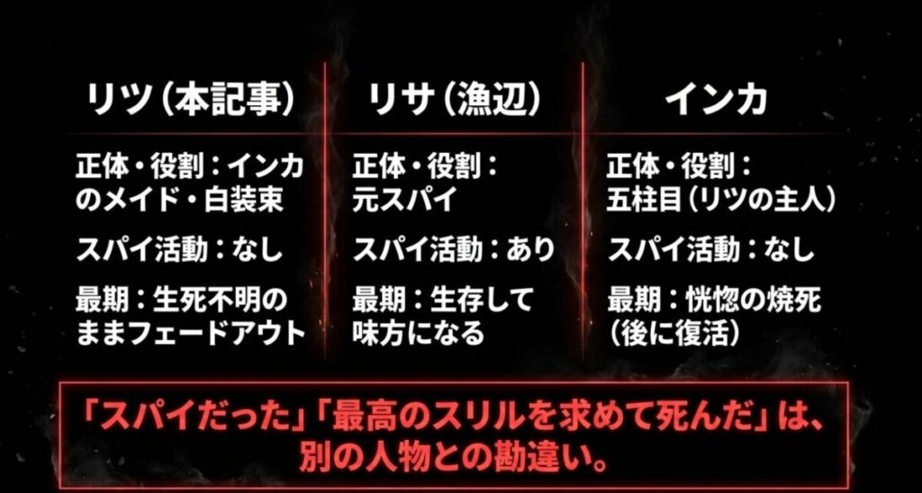 リツ、リサ、インカの正体やスパイ活動の有無、最期の違いをまとめた比較表