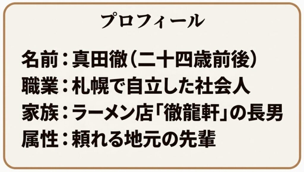 札幌で自立した社会人として働く真田徹の年齢や職業、実家のラーメン店などのプロフィールをまとめたスライド
