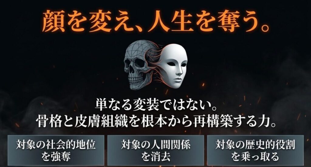 単なる変装ではなく、骨格と皮膚組織を根本から再構築し、対象の社会的地位や人間関係、歴史的役割を消去して乗っ取るヨナの特異な能力