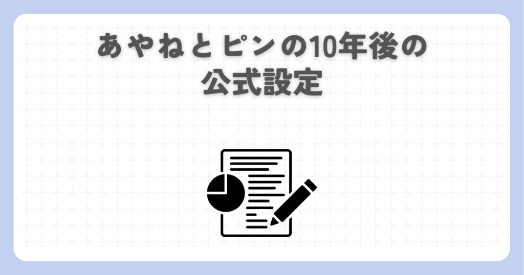 君に届けのあやねとピンの10年後の公式設定