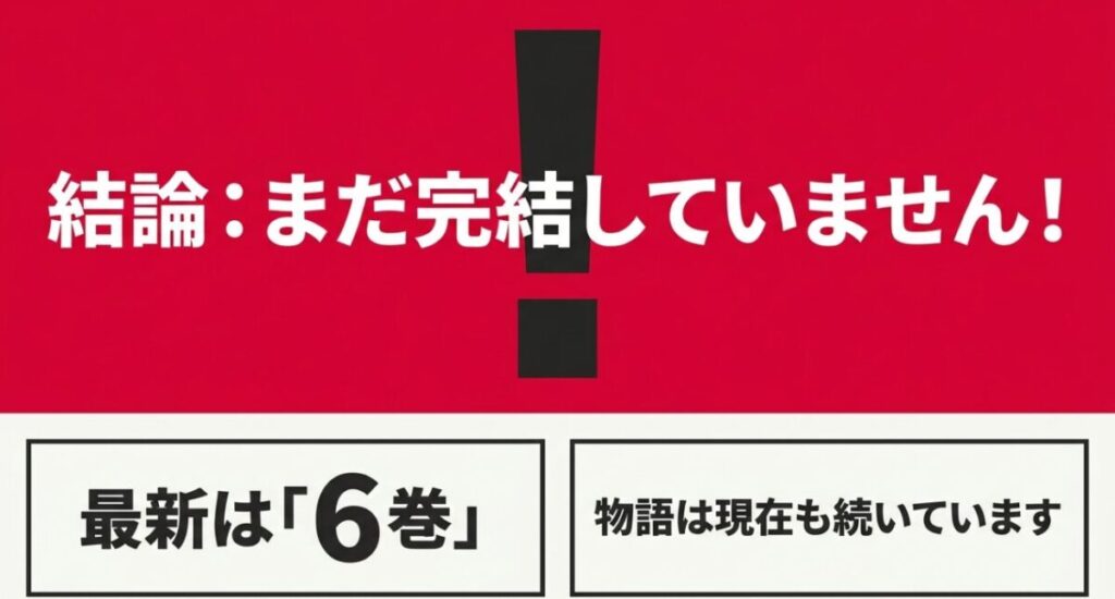 中学聖日記：結論として、まだ完結していません！最新は「6巻」で、物語は現在も続いています。