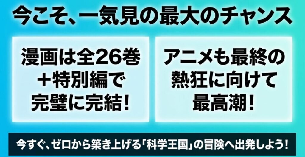ドクターストーン：漫画は全26巻プラス特別編で完璧に完結、アニメも最終の熱狂に向けて最高潮であり、今こそ一気見の最大のチャンスであると締めくくるまとめスライド