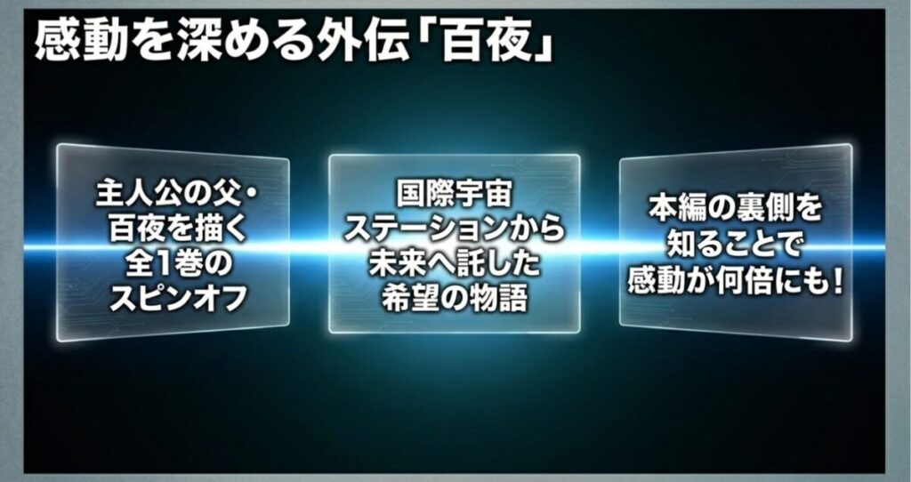 ドクターストーン：主人公の父・百夜を描く全1巻のスピンオフの紹介。国際宇宙ステーションから未来へ託した希望の物語であり、本編の裏側を知ることで感動が何倍にも深まることを説明するスライド