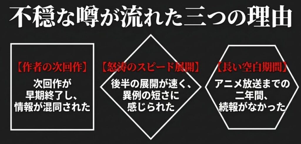 地獄楽に不穏な噂が流れた3つの理由。作者の次回作の早期終了との混同、怒涛のスピード展開、アニメ放送までの2年間の空白期間について。