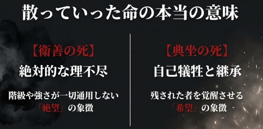 地獄楽:散っていった命の本当の意味。衛善の死は絶望を象徴する絶対的な理不尽、典坐の死は希望を象徴する自己犠牲と継承を表している。