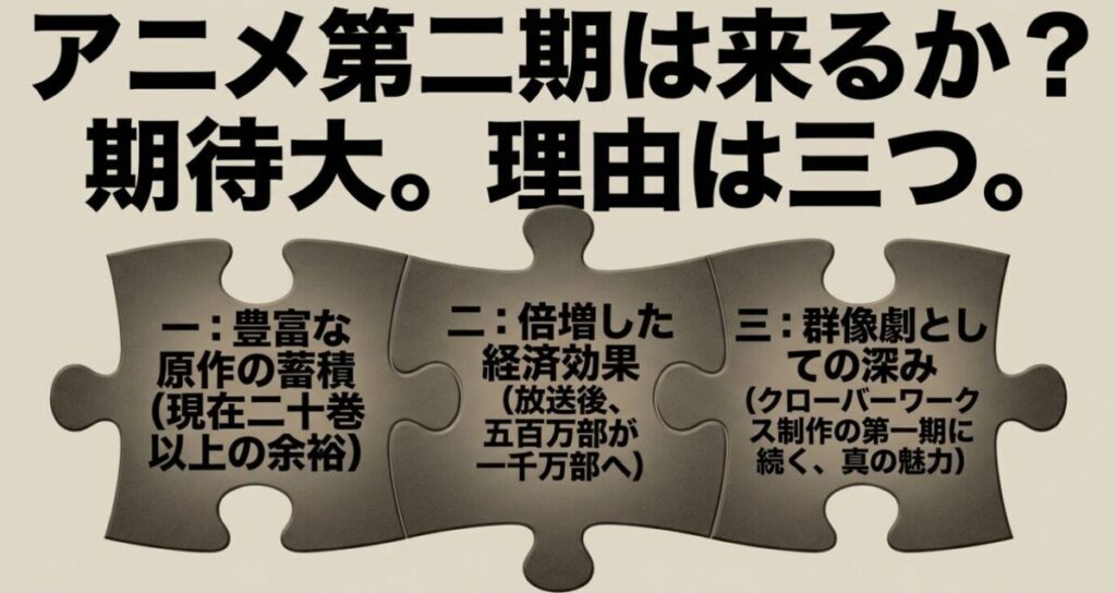 薫る花は凛と咲く：アニメ第2期への期待大として、豊富な原作の蓄積、倍増した経済効果、群像劇としての深みの3つの理由を挙げたスライド画像