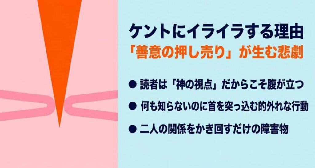 君に届け:三浦健人(ケント)にイライラする理由として、読者が神の視点だからこそ腹が立つ点、何も知らないのに首を突っ込む的外れな行動を解説するスライド