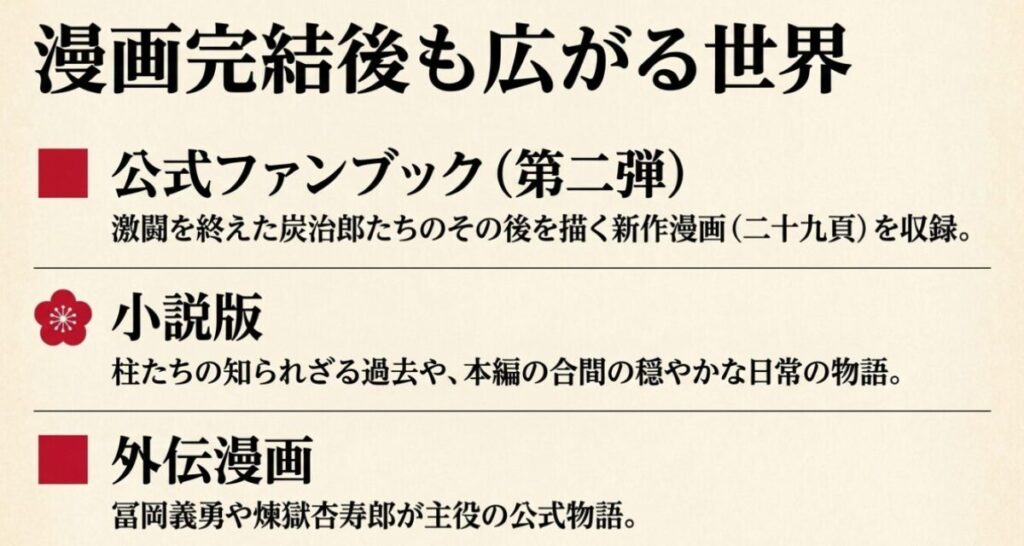 漫画完結後も楽しめる鬼滅の刃の公式ファンブック、小説版、外伝漫画の紹介