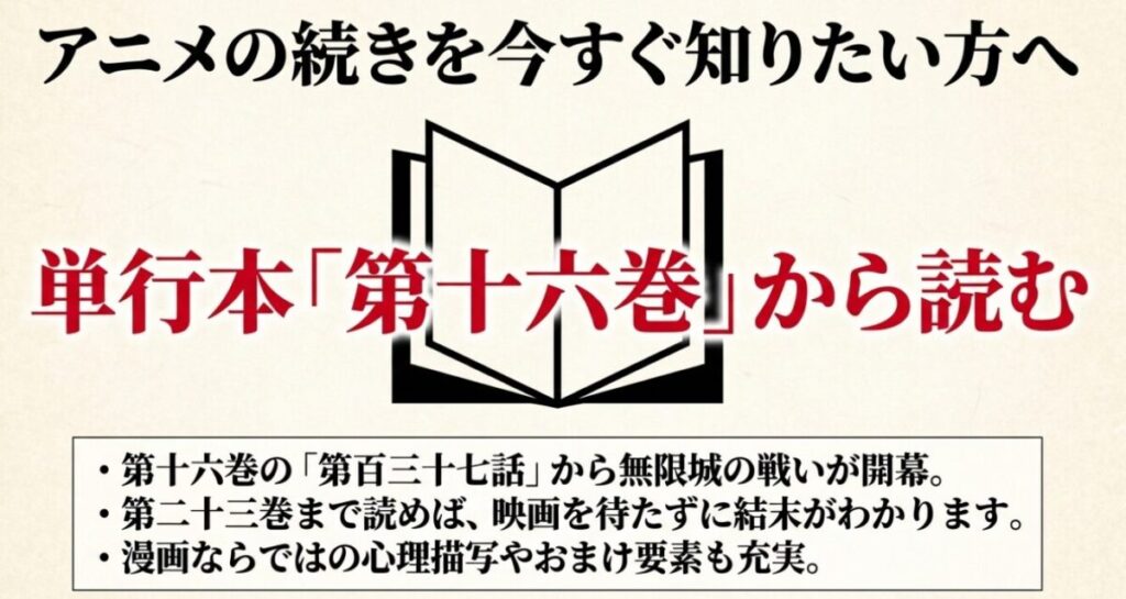 アニメ鬼滅の刃の続きを今すぐ知りたい場合は、単行本第16巻の第137話から読むことをお勧めする解説