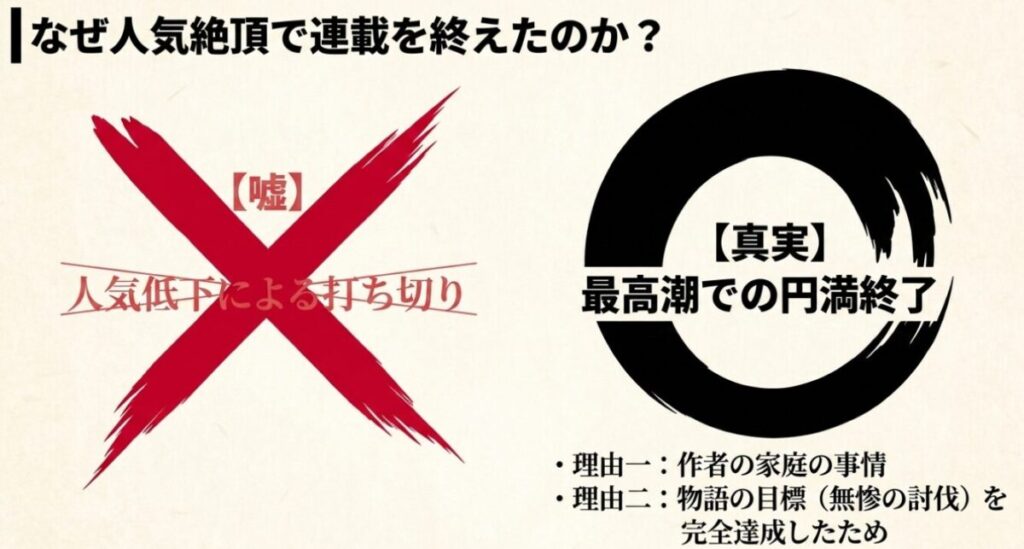 鬼滅の刃が人気絶頂で連載を終えた理由は人気低下による打ち切りではなく、作者の事情と物語の目標達成による最高潮での円満終了であることの解説
