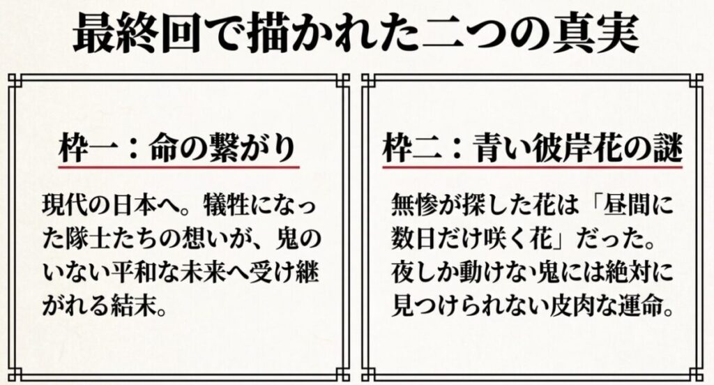鬼滅の刃の最終回で描かれた平和な未来への命の繋がりと、無惨が探していた青い彼岸花が昼間に数日しか咲かないという謎の回収について