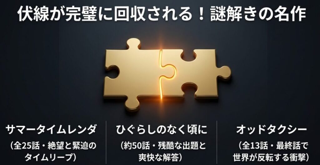 伏線が完璧に回収される謎解きの名作(サマータイムレンダ、ひぐらしのなく頃に、オッドタクシー)