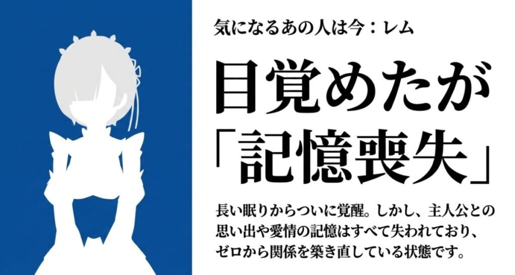 長い眠りから目覚めたレムが記憶喪失状態であり、スバルとゼロから関係を築き直している現状を解説したスライド