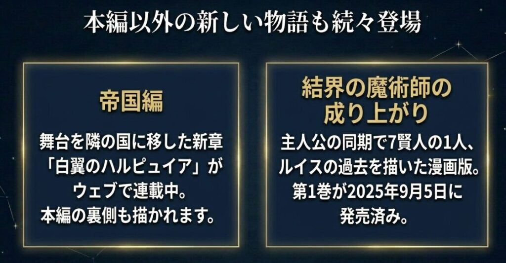 サイレントウィッチ：本編以外の新しい物語も続々登場：帝国編「白翼のハルピュイア」とスピンオフ漫画「結界の魔術師の成り上がり」