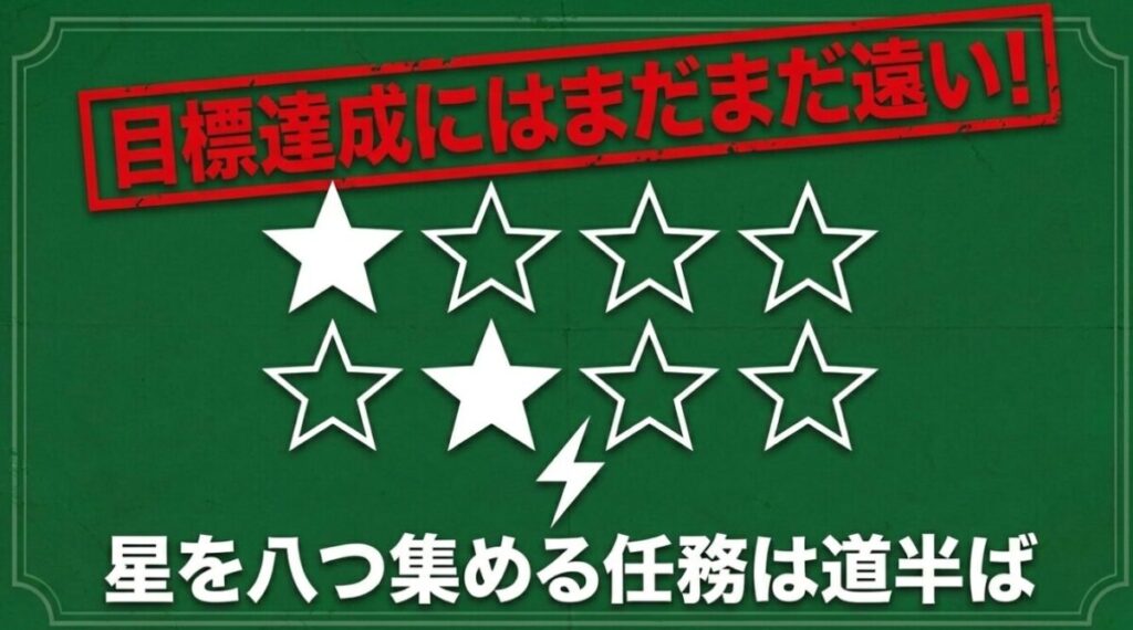 スパイファミリー：目標達成にはまだまだ遠い！！ 星を八つ集める任務は道半ば