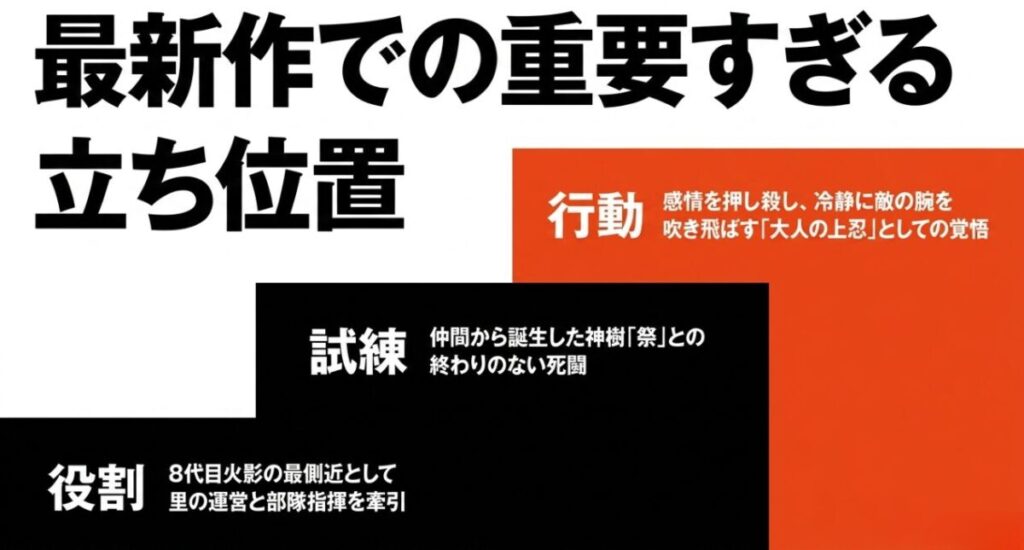 最新作での木ノ葉丸が、8代目火影の最側近としての役割を担い、仲間から誕生した神樹「祭」との死闘において大人の上忍としての覚悟を見せていることを解説した図