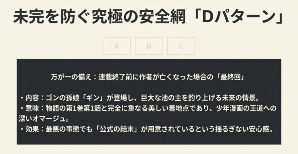 ハンターハンター：連載終了前に作者が亡くなった場合の万が一の備えとして用意された究極の安全網「Dパターン」の内容と意味。