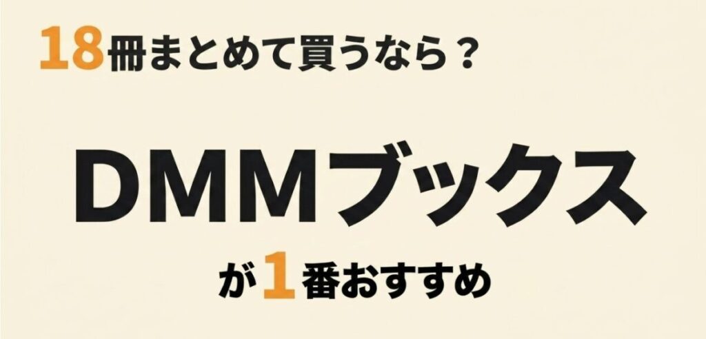 3月のライオン全18巻をまとめて購入する場合にDMMブックスを第一候補として紹介するスライド