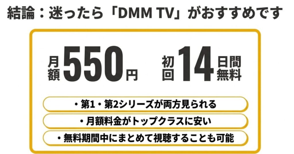 DMM TVは月額550円で初回14日間無料、第1シリーズと第2シリーズを確認できることを示す図