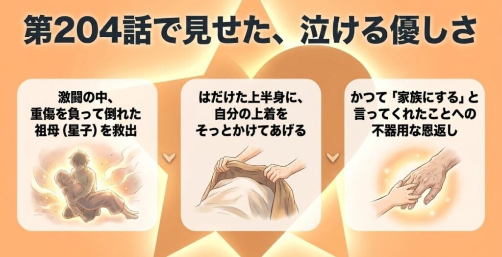 ダンダダン204話で邪視が重傷の星子を助け、上着をかける優しさを見せた場面の解説スライド