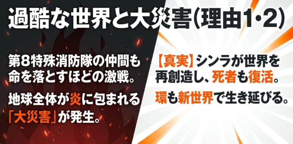 第8特殊消防隊の犠牲と大災害、シンラの世界再創造後も環古達が新世界に存在する流れ
