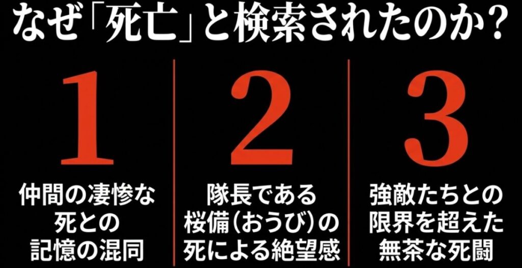 炎炎ノ消防隊の火縄に死亡説が出た理由を、仲間の死・桜備の死・強敵との死闘から整理したスライド
