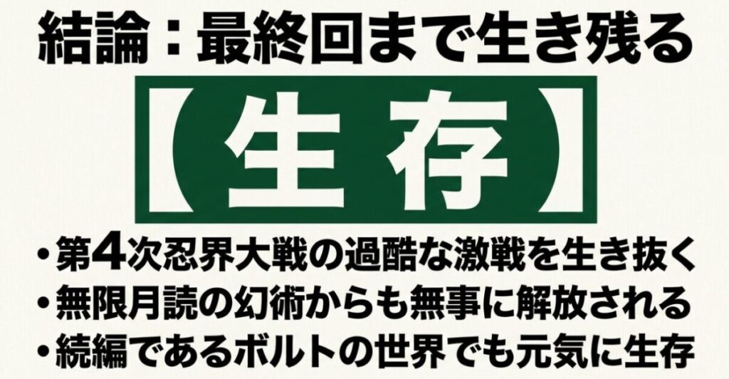 重吾の生存に関する結論。第4次忍界大戦を生き抜き、無限月読から解放され、ボルトの世界でも生存していることを示すスライド。