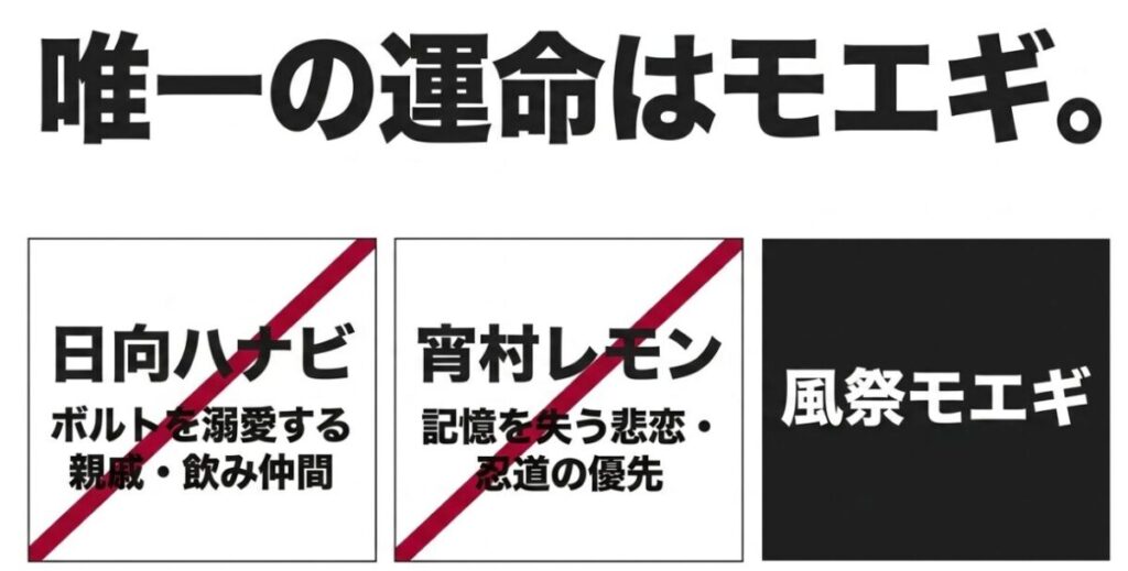 日向ハナビや宵村レモンとの関係性を経て、木ノ葉丸の唯一の運命の相手は風祭モエギであることを示すスライド