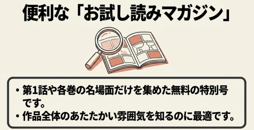 3月のライオンの第1話や各巻の名場面を集めた無料のお試し読みマガジンの特徴を説明する図