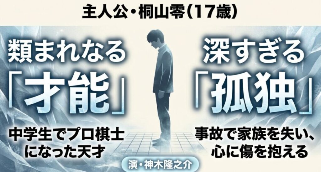 神木隆之介が演じる17歳のプロ棋士・桐山零の才能と家族を失った孤独