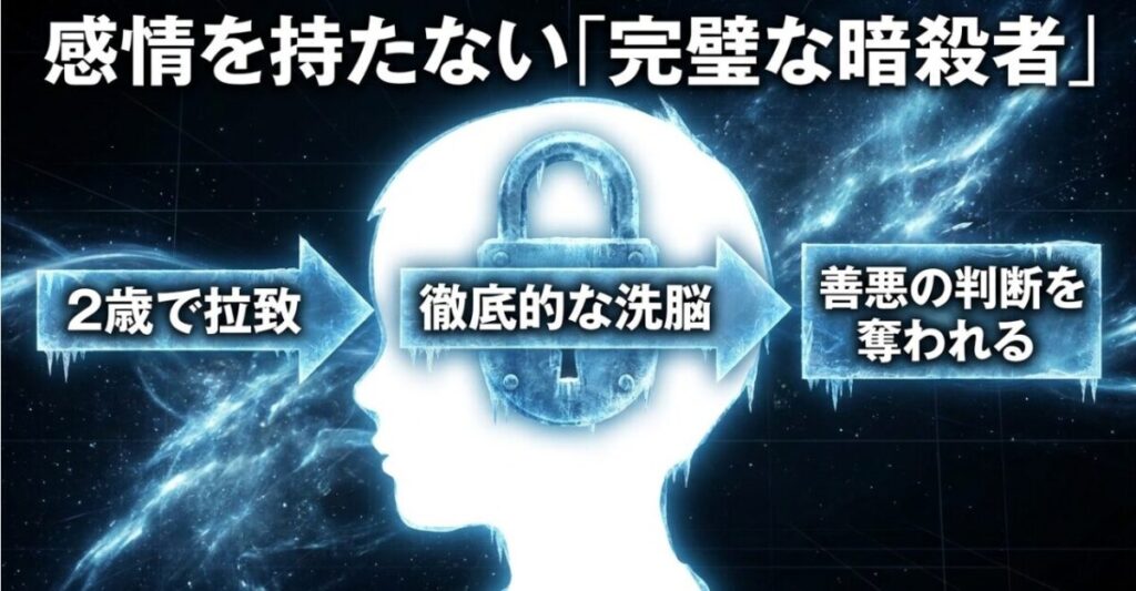 幼少期に拉致された象日下部が徹底的な洗脳を受け、善悪の判断を奪われた流れを示すスライド