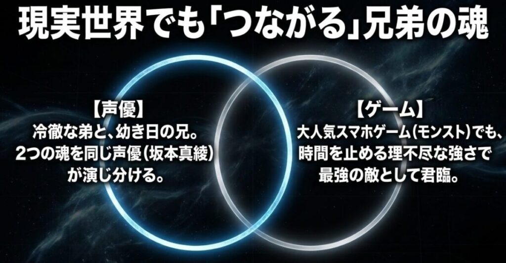 坂本真綾が冷徹な弟と幼少期の兄を演じ分け、モンストでも象日下部の強さが再現されたことを示すスライド