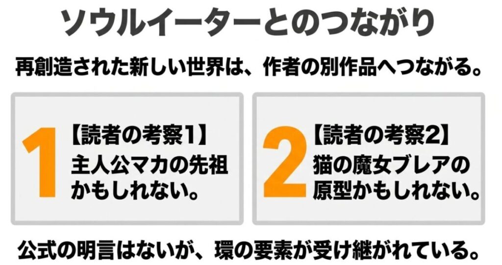 環古達がマカの先祖や猫の魔女ブレアの原型ではないかという、ソウルイーターとのつながりに関する読者考察