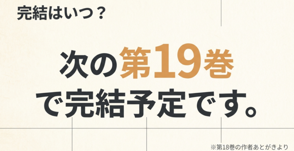 3月のライオンは第18巻の作者あとがきで次の第19巻をもって完結予定と明かされたことを示すスライド