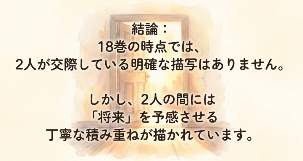 原作18巻時点で島田開と川本あかりの交際は未確定だが、将来を予感させる描写があることを示すスライド