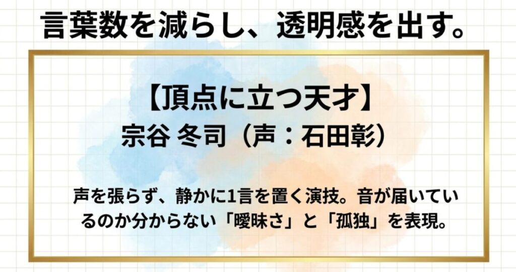 石田彰演じる宗谷冬司が、言葉数を減らして静かに一言を置く演技により、天才の透明感と孤独を表現することを解説した図
